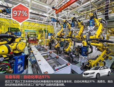 首搭4项先进设备 数说上海通用武汉新工厂